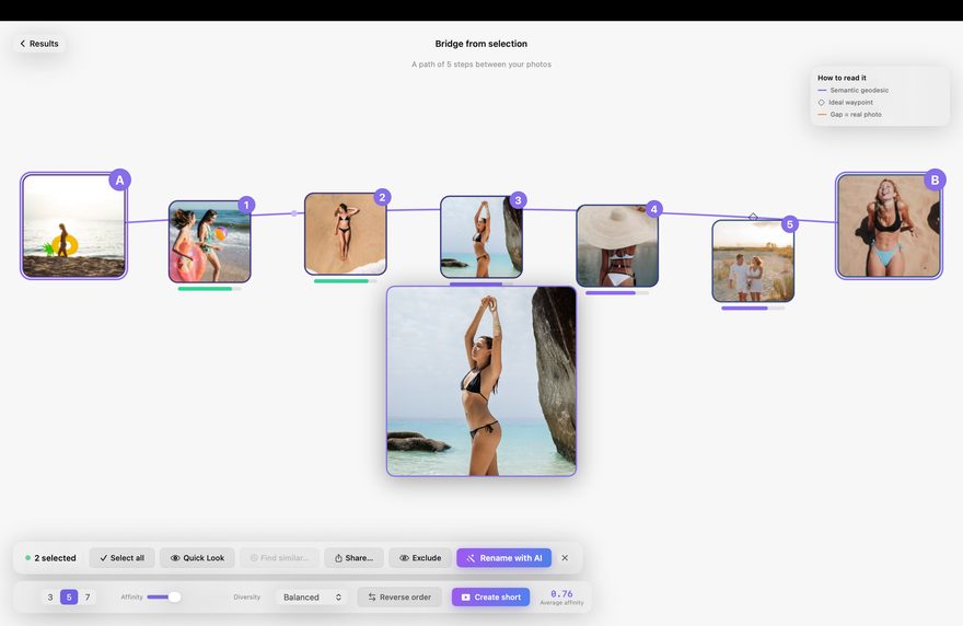 PhotoCore screenshot: Semantic Bridge